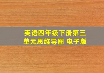 英语四年级下册第三单元思维导图 电子版